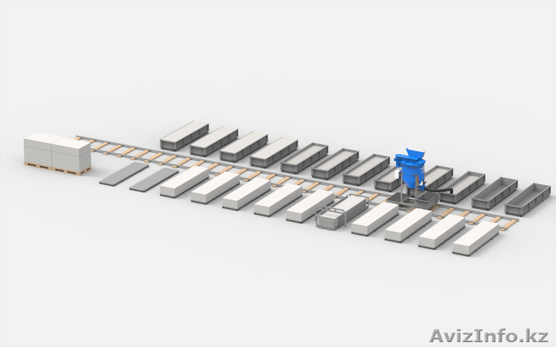 Оборудование для производства газоблока АСМ-20С - Изображение #2, Объявление #1200168
