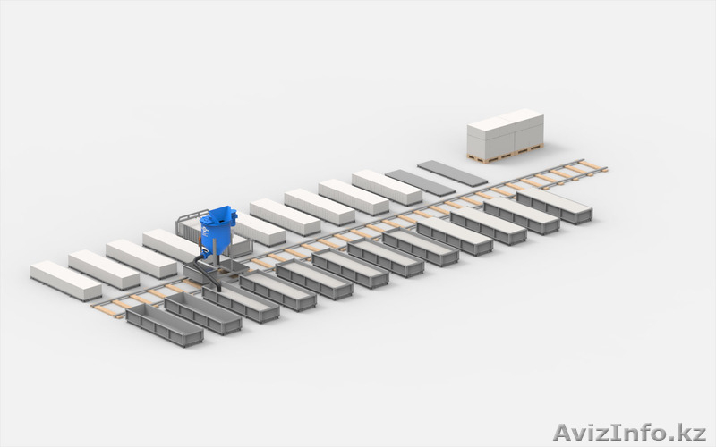 Оборудование для производства газоблока АСМ-20С - Изображение #3, Объявление #1200168