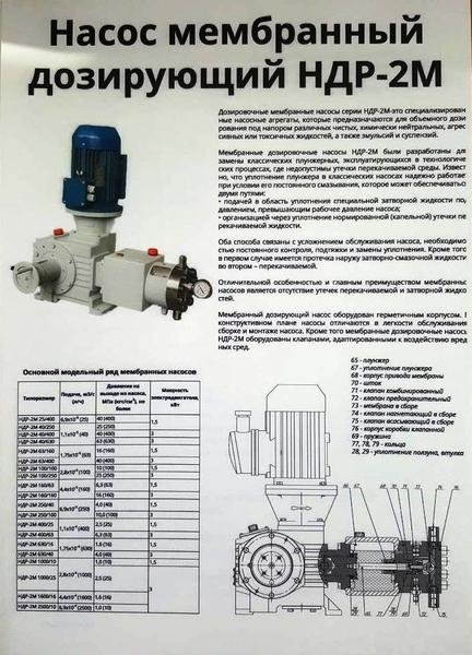 насосы дозировочные НД, ПТ, Т, НДР-2М** ; - Изображение #2, Объявление #1679460